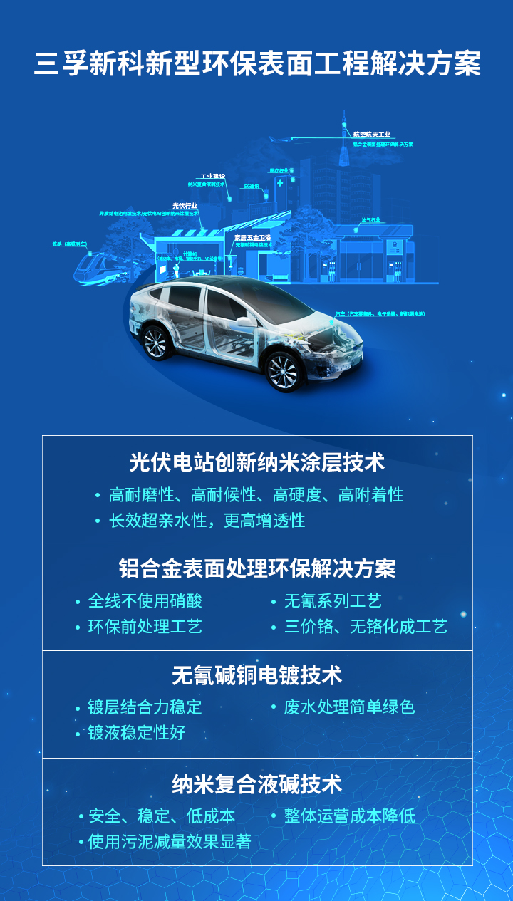 �齫����2(�й���)�ٷ���վ - IOS/��׿ͨ�ð�/�ֻ�APP����