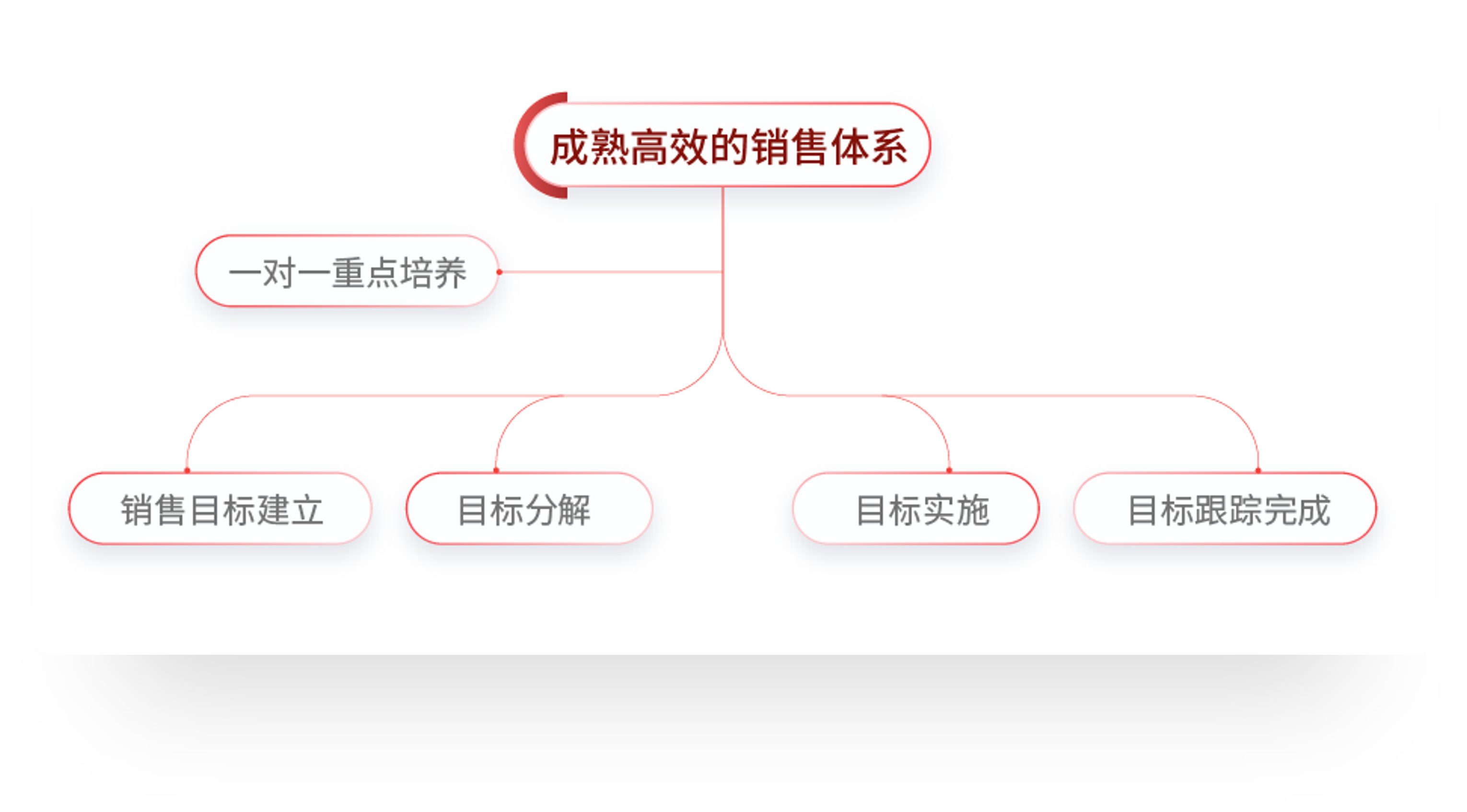 �齫����2(�й���)�ٷ���վ - IOS/��׿ͨ�ð�/�ֻ�APP����