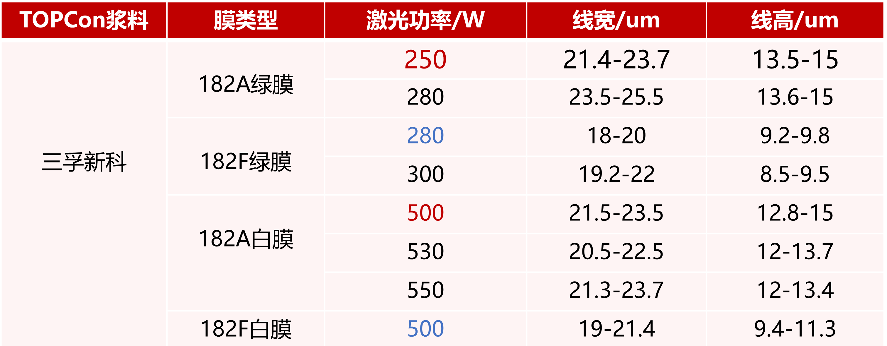�齫����2(�й���)�ٷ���վ - IOS/��׿ͨ�ð�/�ֻ�APP����