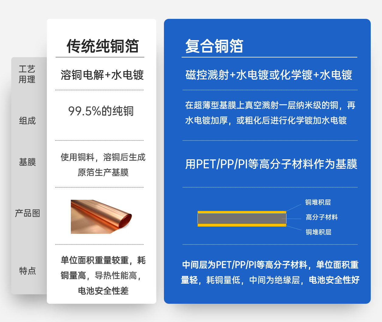 �齫����2(�й���)�ٷ���վ - IOS/��׿ͨ�ð�/�ֻ�APP����
