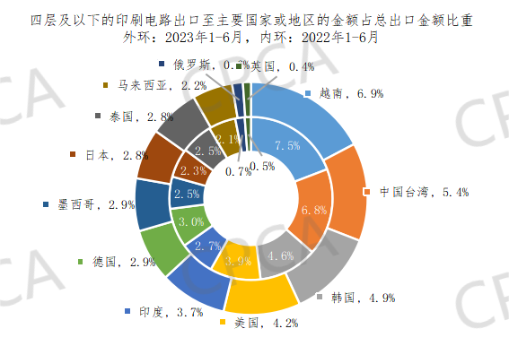 �齫����2(�й���)�ٷ���վ - IOS/��׿ͨ�ð�/�ֻ�APP����