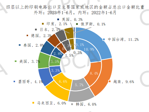 �齫����2(�й���)�ٷ���վ - IOS/��׿ͨ�ð�/�ֻ�APP����