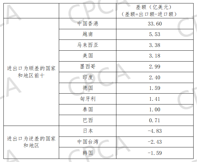 �齫����2(�й���)�ٷ���վ - IOS/��׿ͨ�ð�/�ֻ�APP����