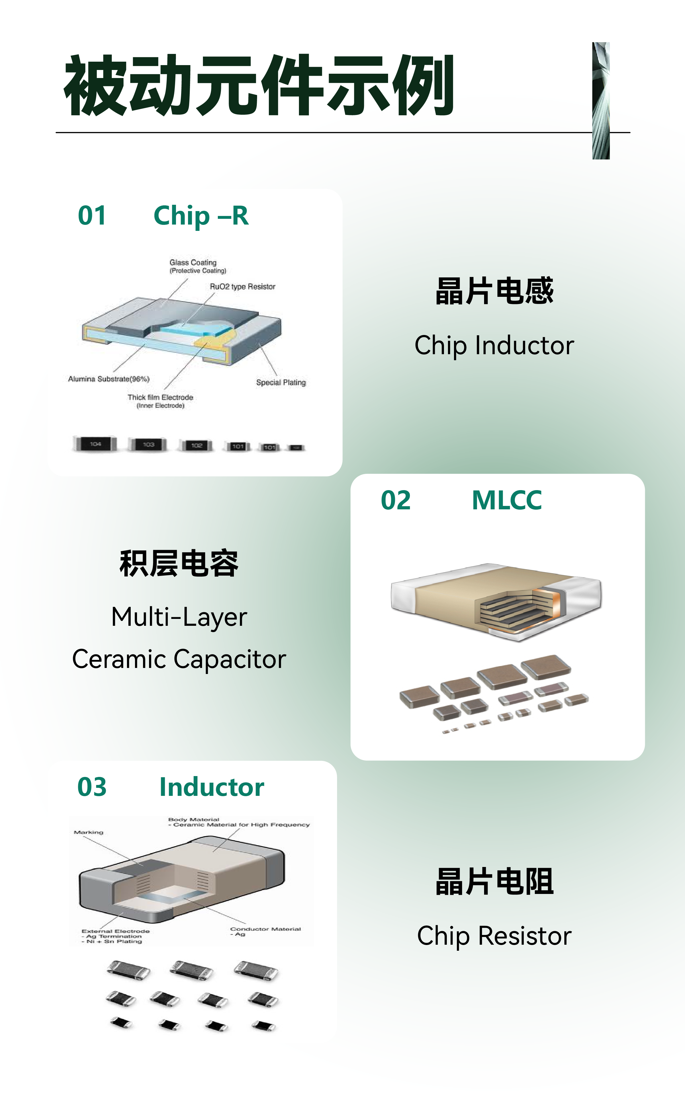 �齫����2(�й���)�ٷ���վ - IOS/��׿ͨ�ð�/�ֻ�APP����