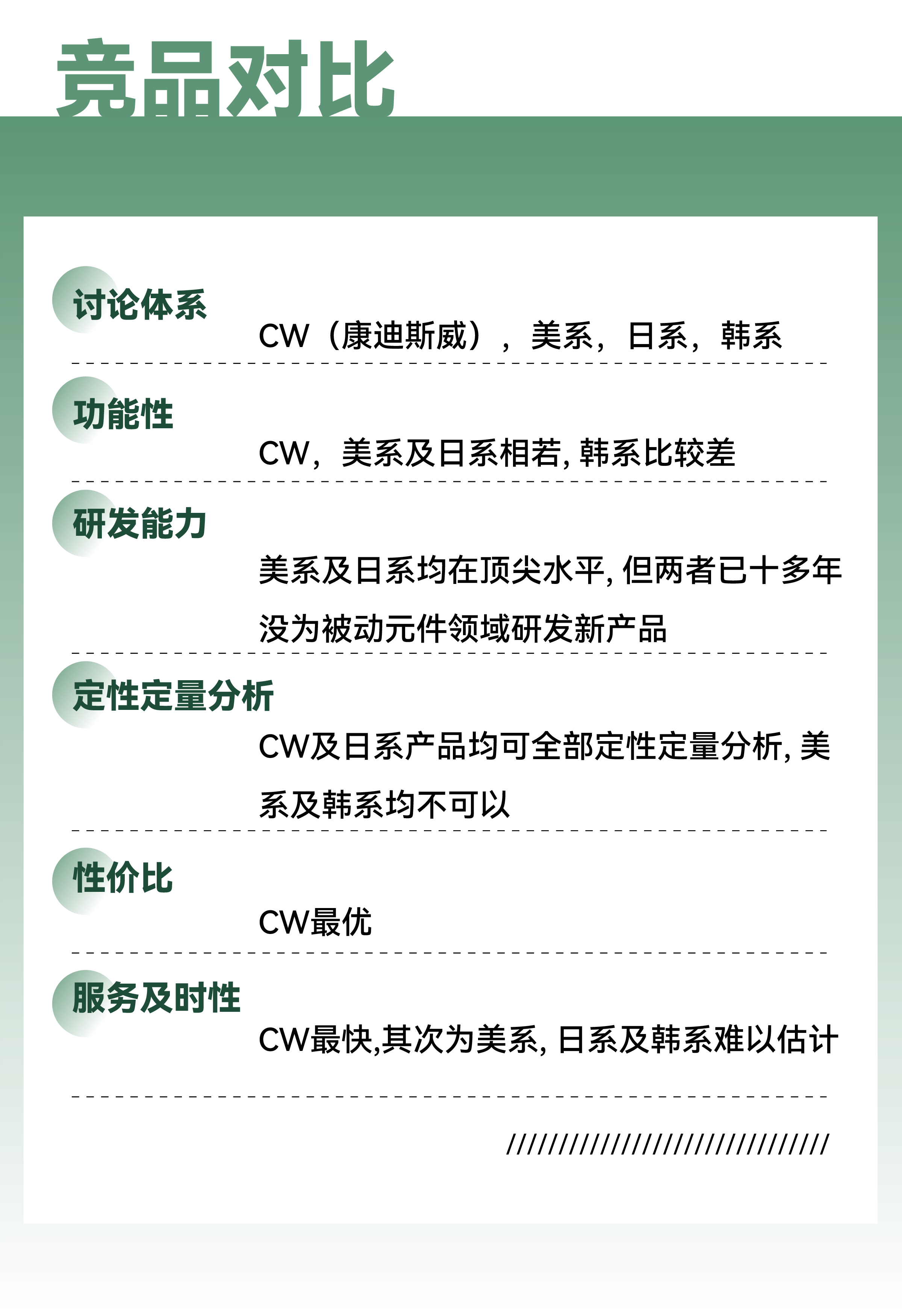 �齫����2(�й���)�ٷ���վ - IOS/��׿ͨ�ð�/�ֻ�APP����