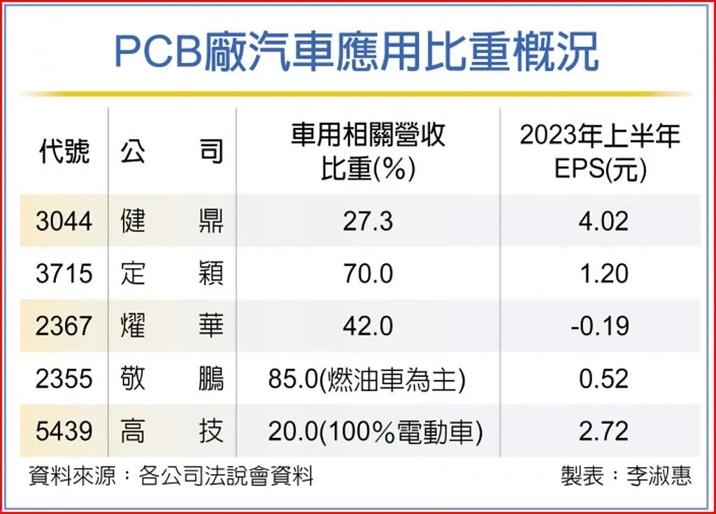 �齫����2(�й���)�ٷ���վ - IOS/��׿ͨ�ð�/�ֻ�APP����