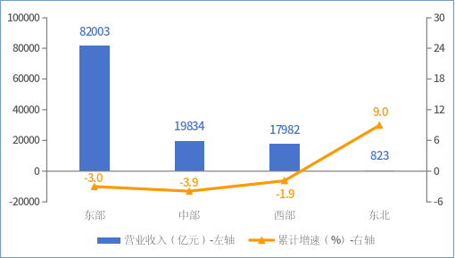 �齫����2(�й���)�ٷ���վ - IOS/��׿ͨ�ð�/�ֻ�APP����
