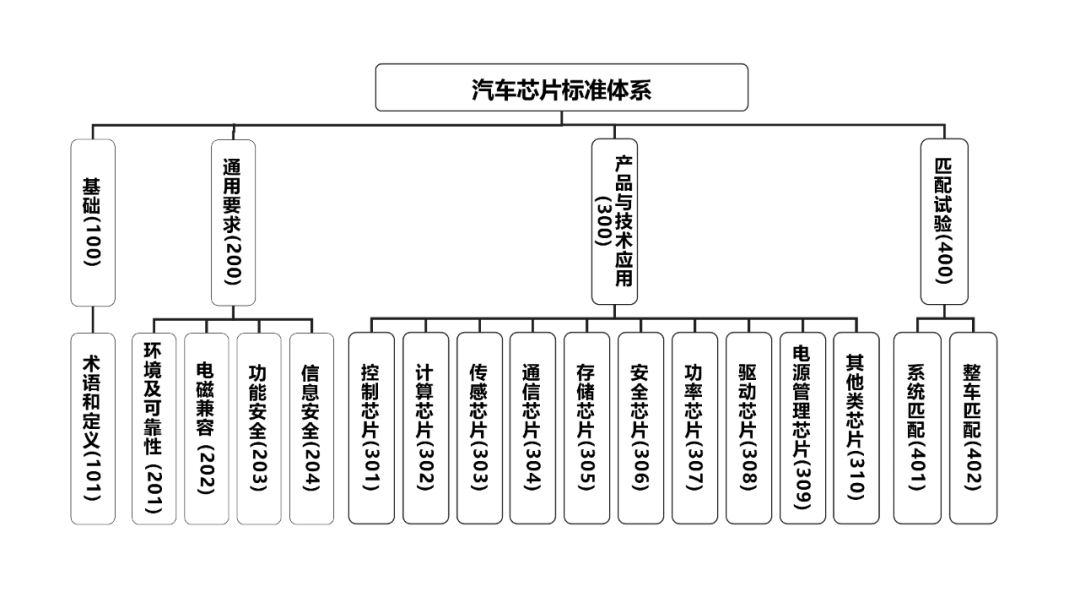 �齫����2(�й���)�ٷ���վ - IOS/��׿ͨ�ð�/�ֻ�APP����