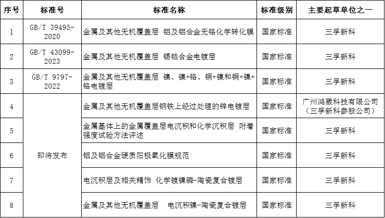 �齫����2(�й���)�ٷ���վ - IOS/��׿ͨ�ð�/�ֻ�APP����