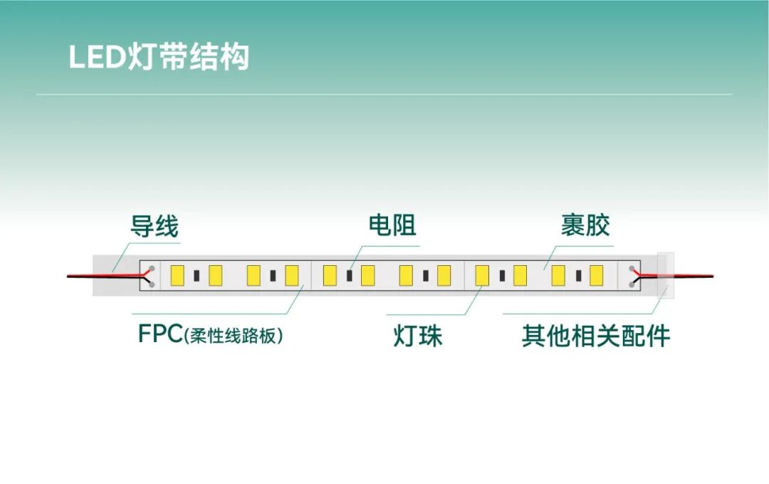 �齫����2(�й���)�ٷ���վ - IOS/��׿ͨ�ð�/�ֻ�APP����