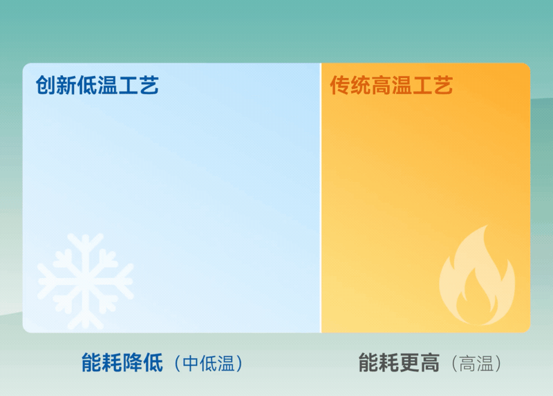 �齫����2(�й���)�ٷ���վ - IOS/��׿ͨ�ð�/�ֻ�APP����