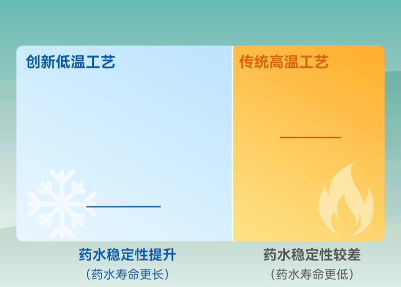�齫����2(�й���)�ٷ���վ - IOS/��׿ͨ�ð�/�ֻ�APP����