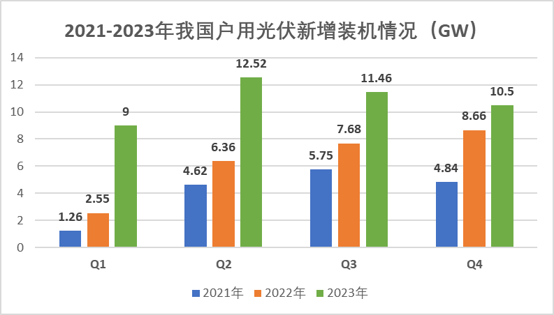 �齫����2(�й���)�ٷ���վ - IOS/��׿ͨ�ð�/�ֻ�APP����