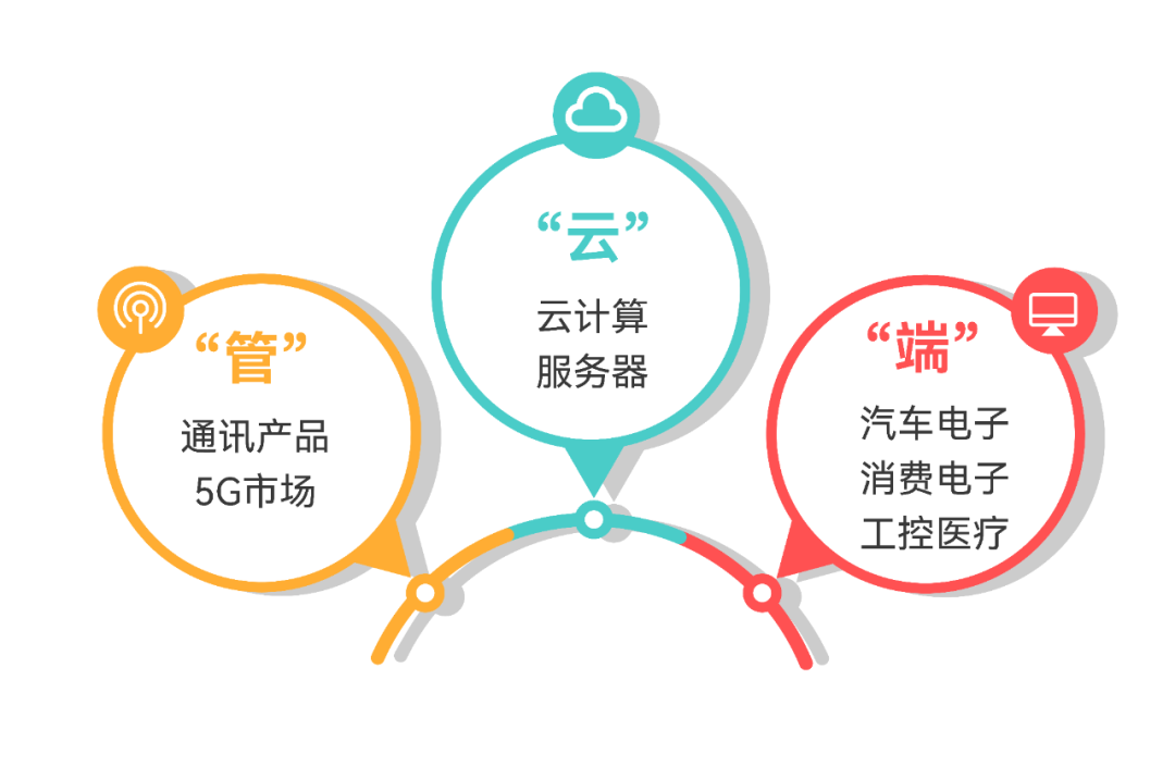 �齫����2(�й���)�ٷ���վ - IOS/��׿ͨ�ð�/�ֻ�APP����