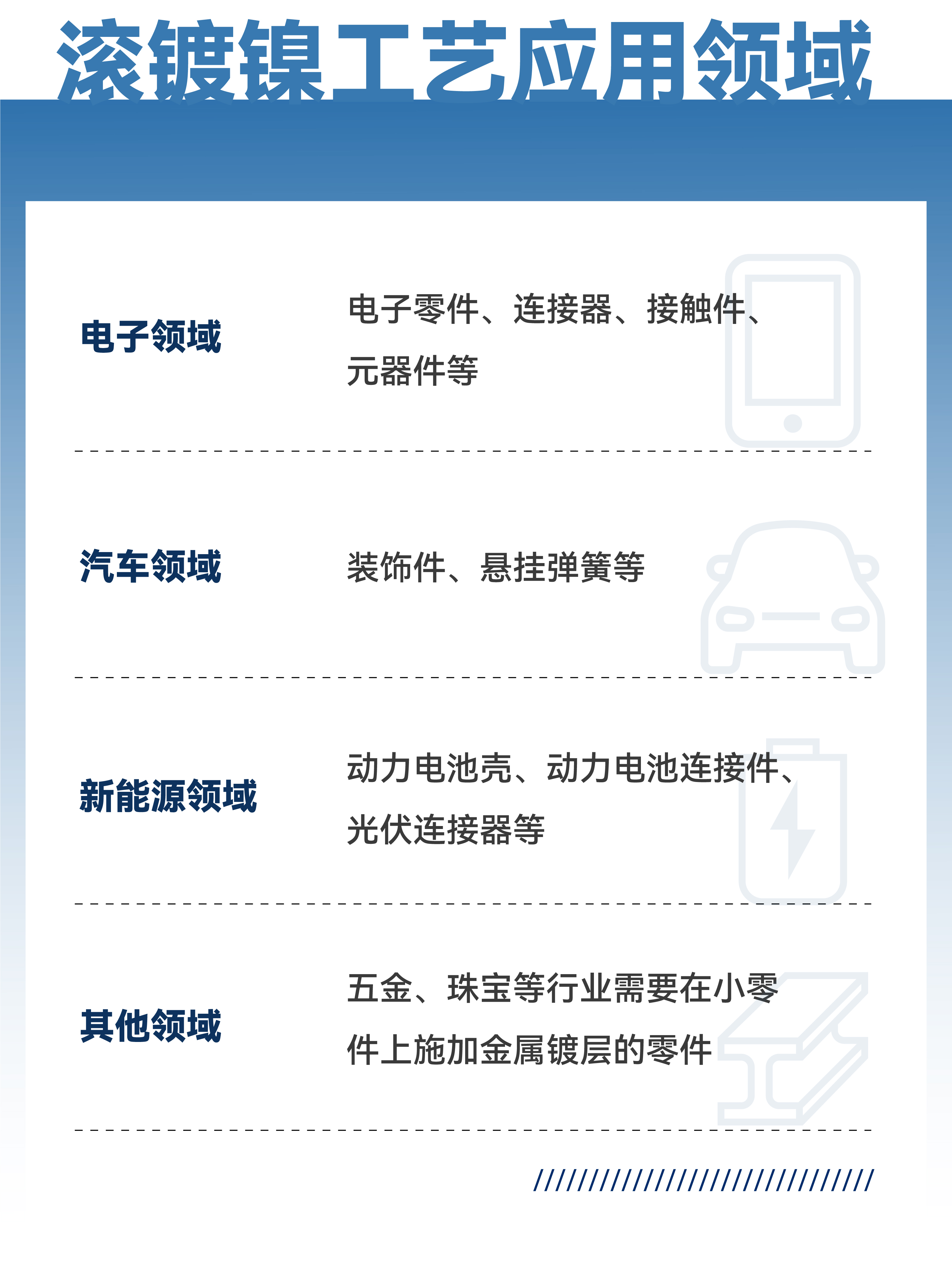�齫����2(�й���)�ٷ���վ - IOS/��׿ͨ�ð�/�ֻ�APP����