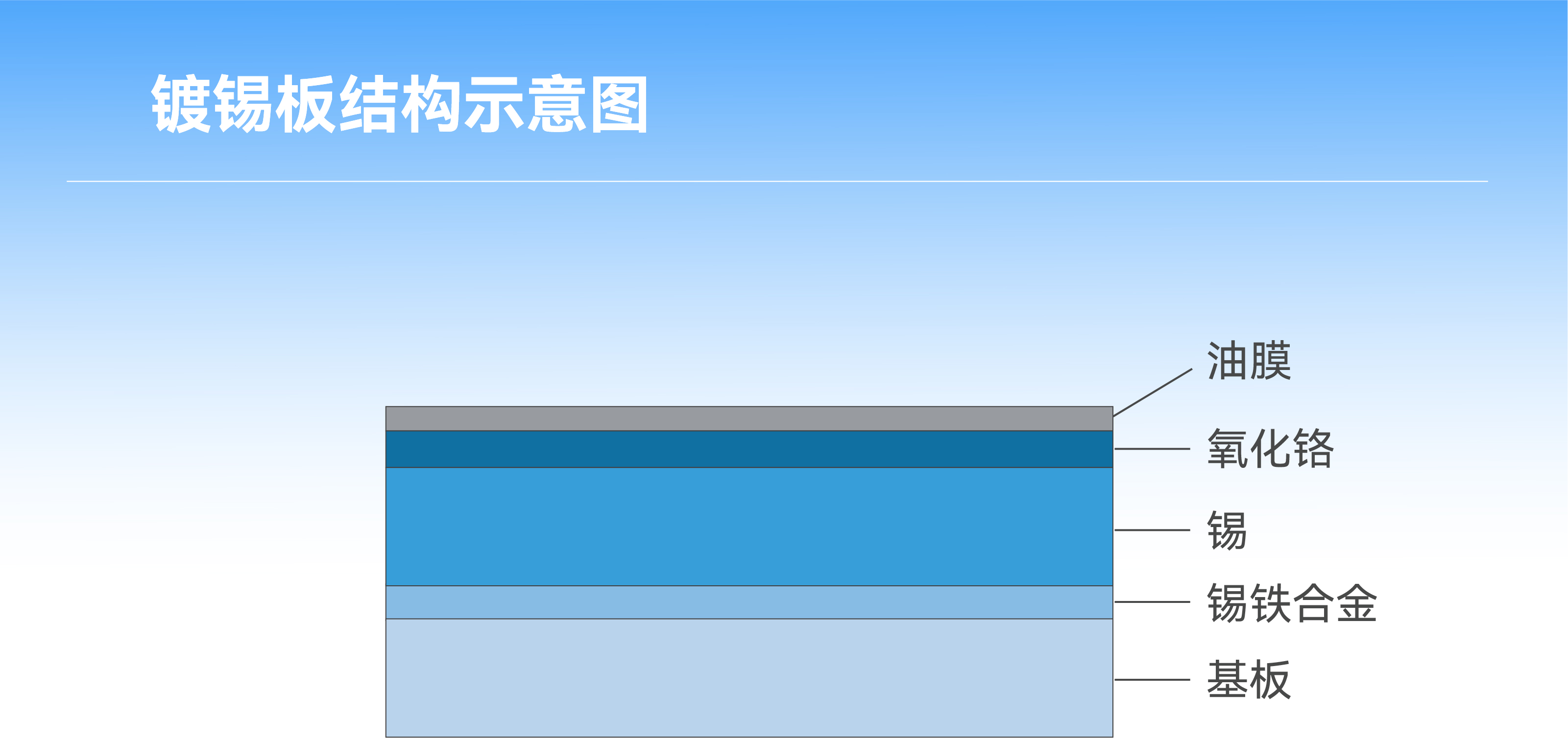 �齫����2(�й���)�ٷ���վ - IOS/��׿ͨ�ð�/�ֻ�APP����