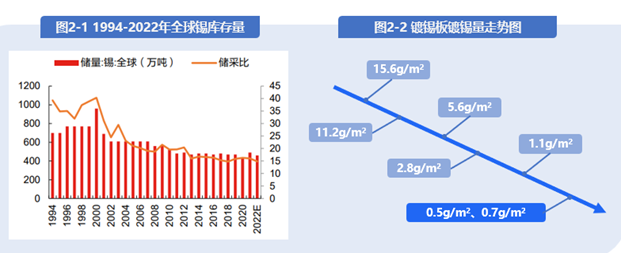 �齫����2(�й���)�ٷ���վ - IOS/��׿ͨ�ð�/�ֻ�APP����