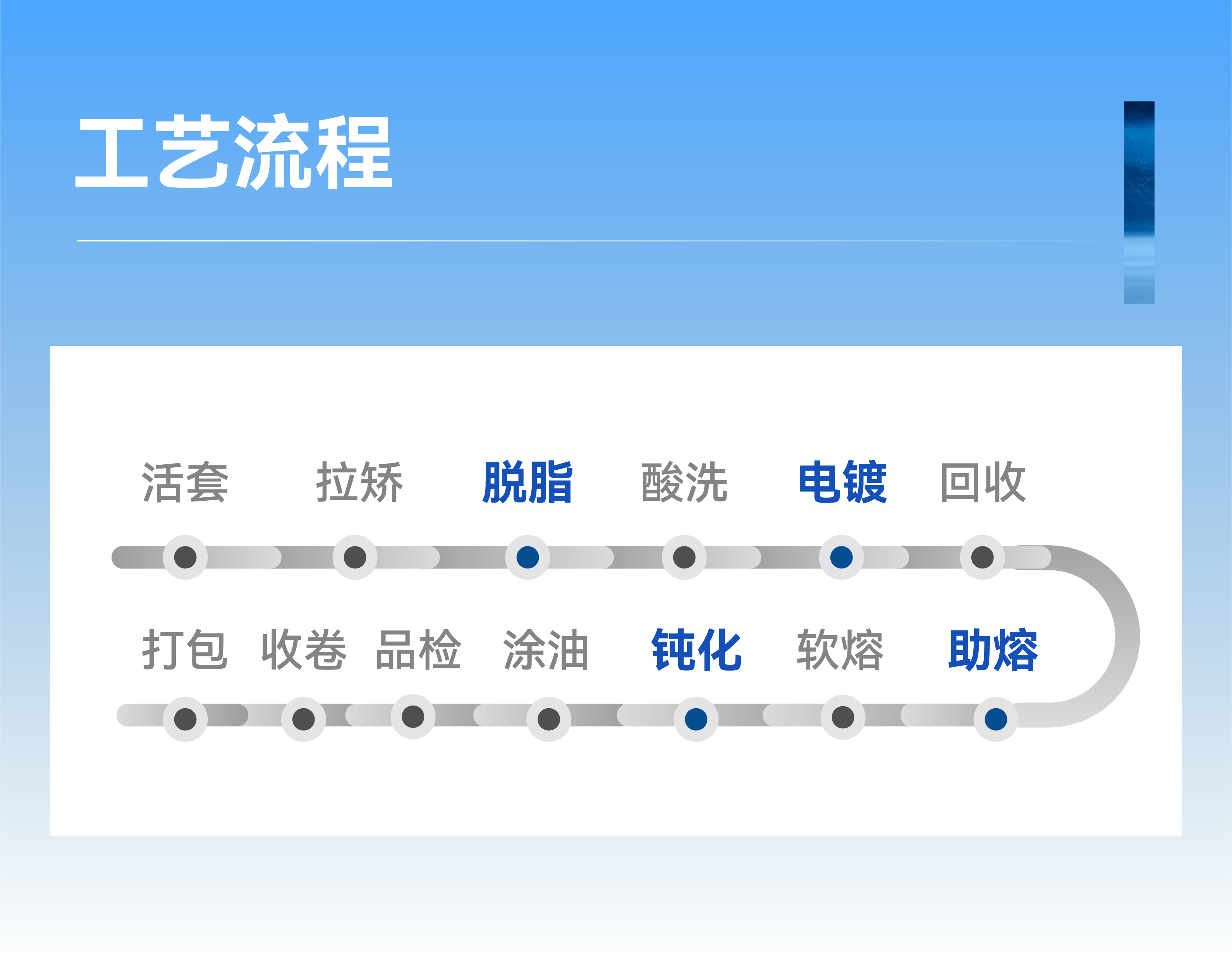 �齫����2(�й���)�ٷ���վ - IOS/��׿ͨ�ð�/�ֻ�APP����