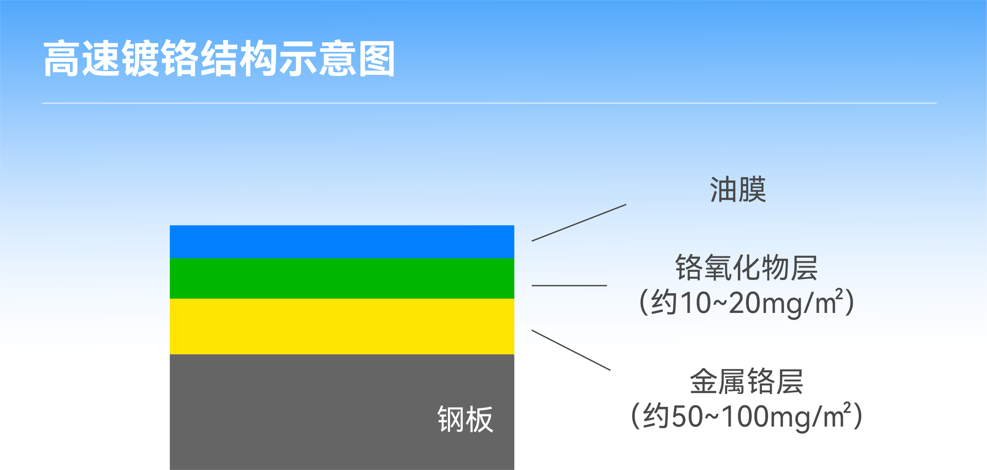 �齫����2(�й���)�ٷ���վ - IOS/��׿ͨ�ð�/�ֻ�APP����