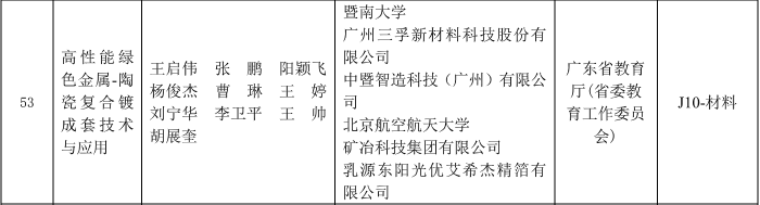 �齫����2(�й���)�ٷ���վ - IOS/��׿ͨ�ð�/�ֻ�APP����