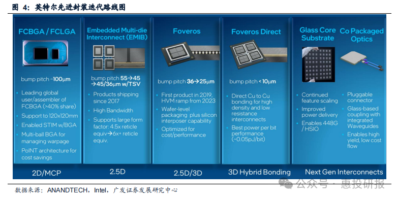 �齫����2(�й���)�ٷ���վ - IOS/��׿ͨ�ð�/�ֻ�APP����