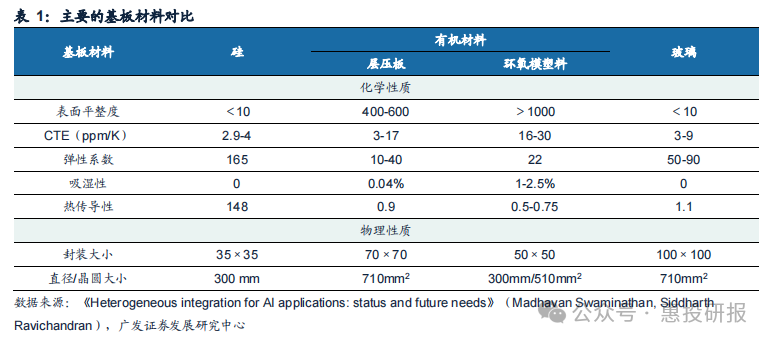 �齫����2(�й���)�ٷ���վ - IOS/��׿ͨ�ð�/�ֻ�APP����