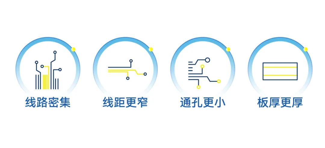 �齫����2(�й���)�ٷ���վ - IOS/��׿ͨ�ð�/�ֻ�APP����
