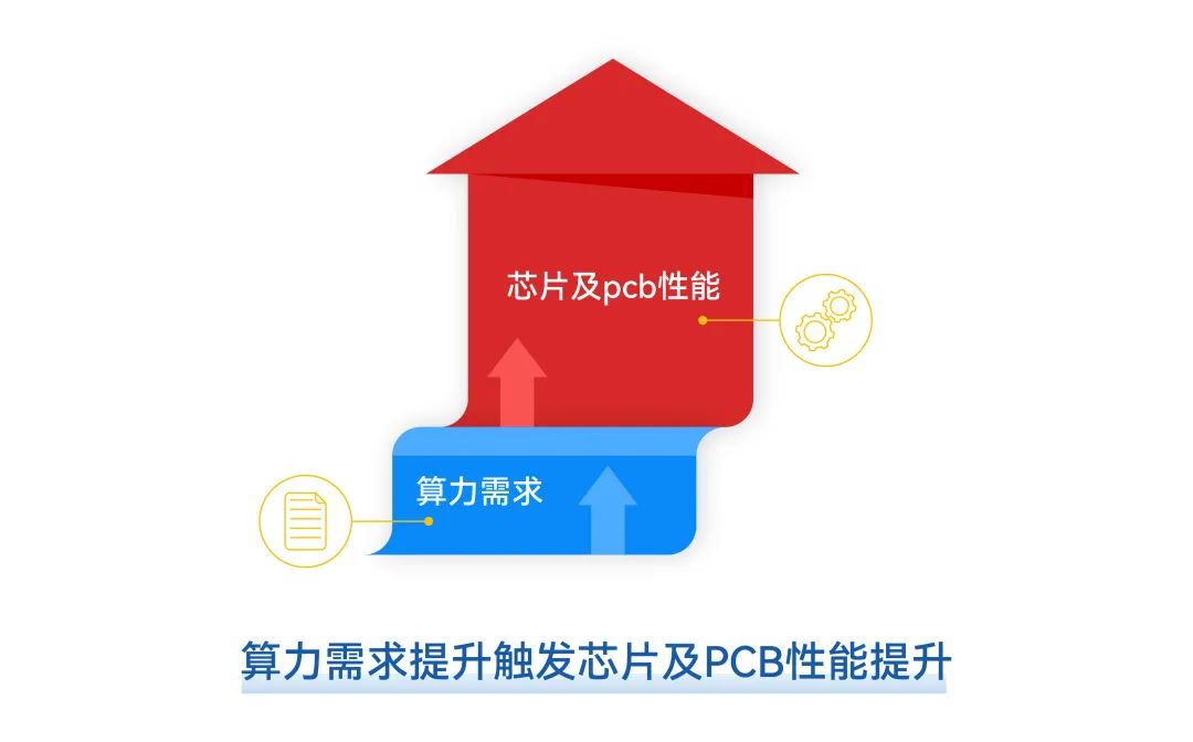 �齫����2(�й���)�ٷ���վ - IOS/��׿ͨ�ð�/�ֻ�APP����