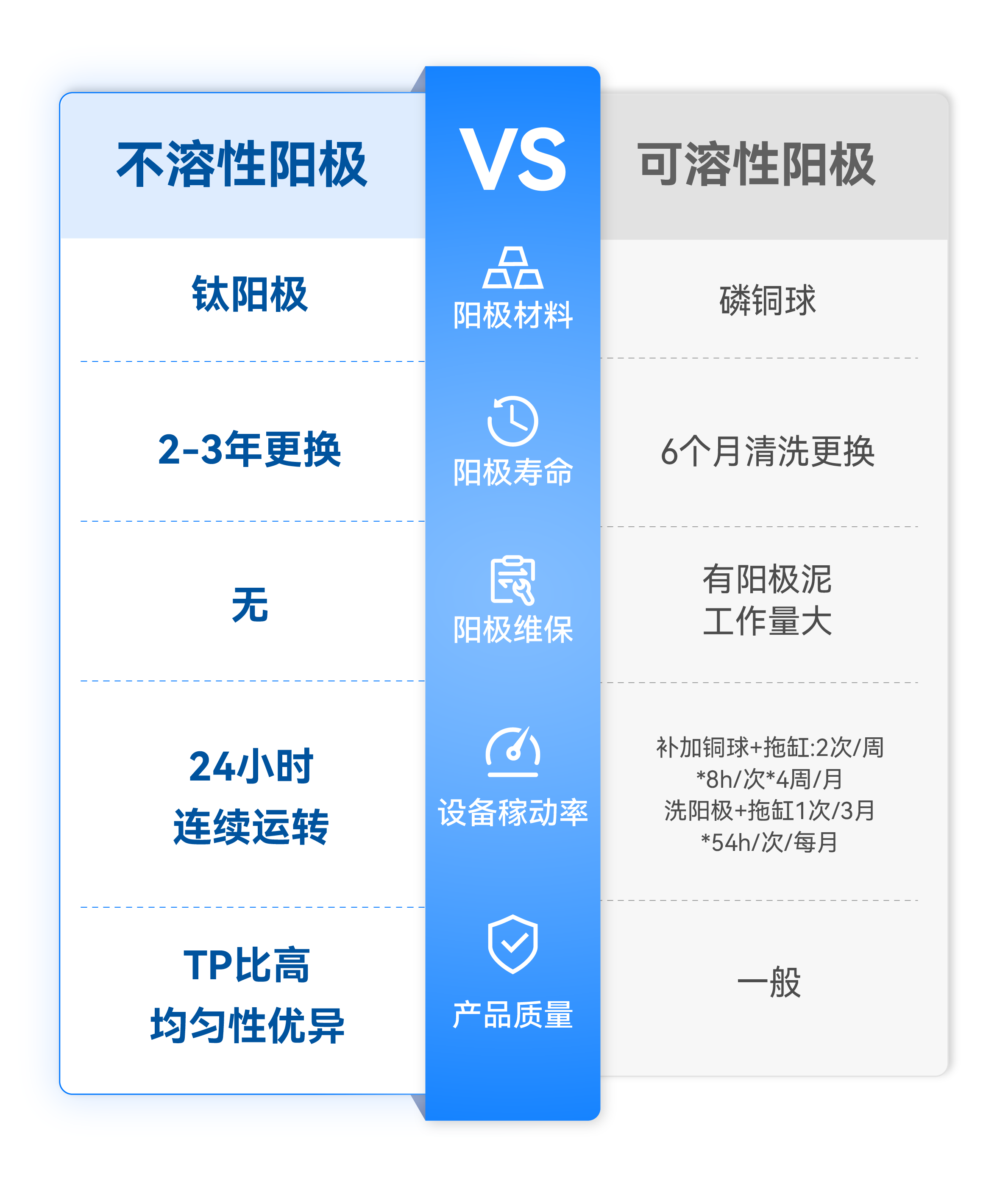 �齫����2(�й���)�ٷ���վ - IOS/��׿ͨ�ð�/�ֻ�APP����