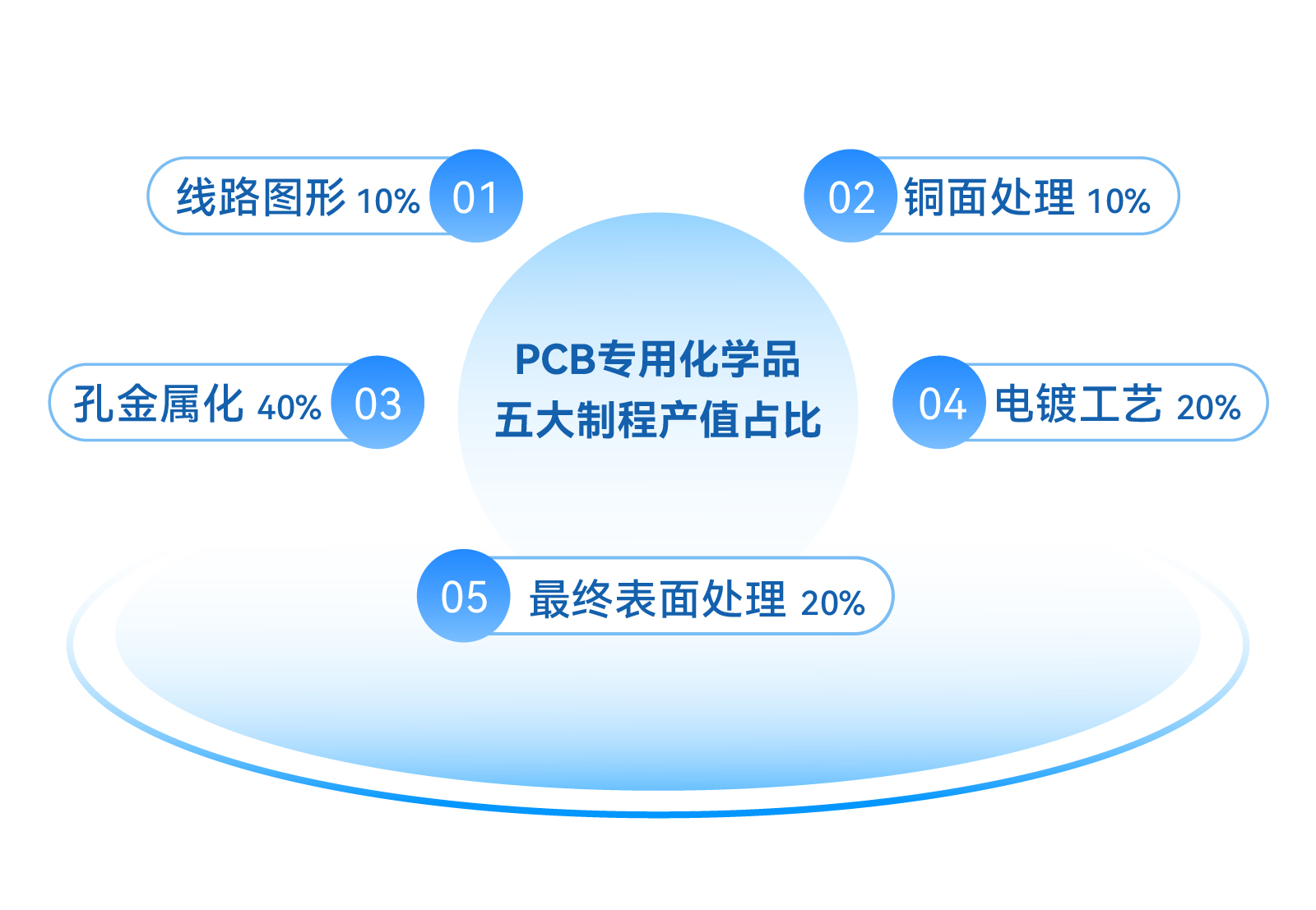 �齫����2(�й���)�ٷ���վ - IOS/��׿ͨ�ð�/�ֻ�APP����