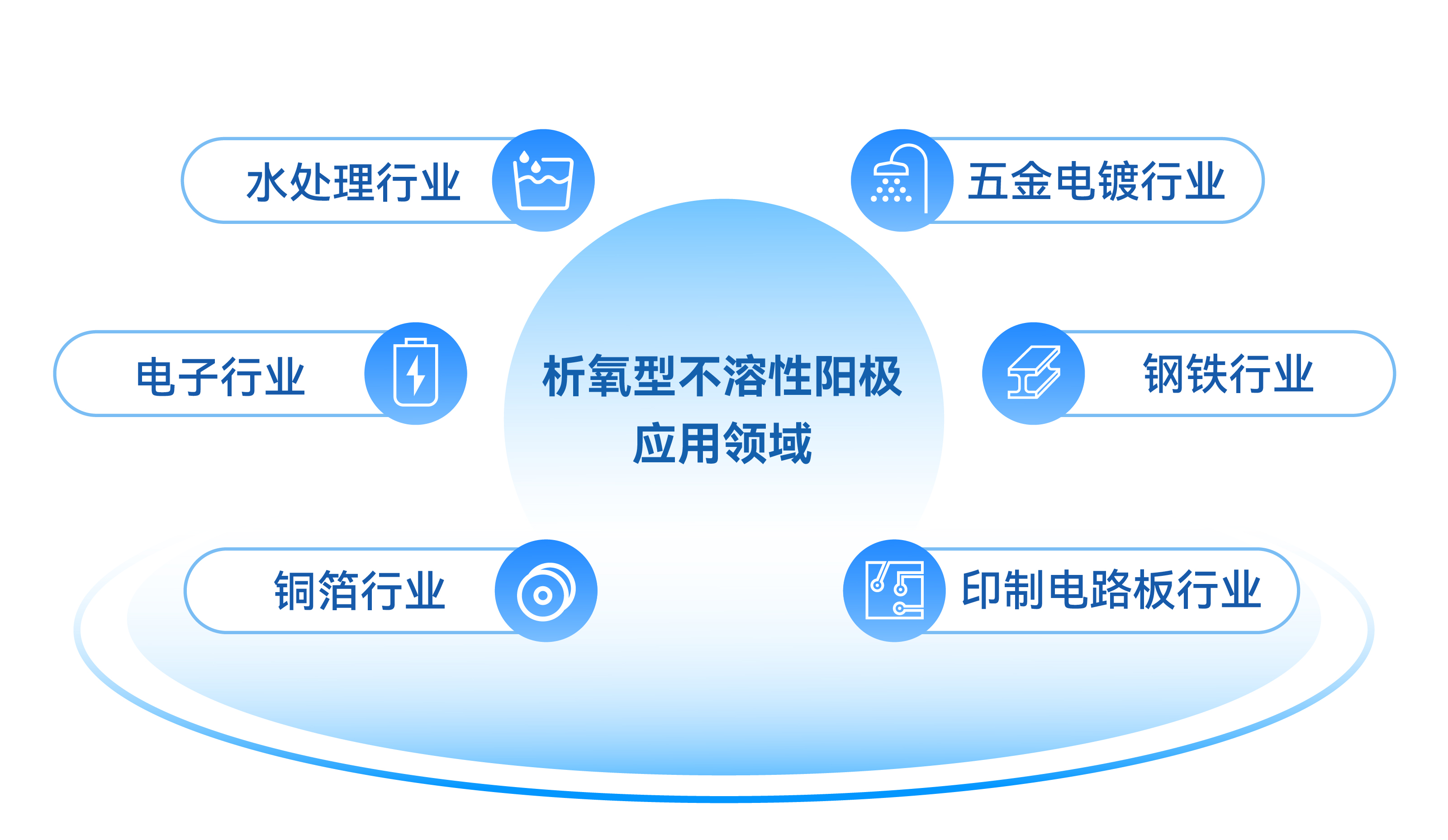 �齫����2(�й���)�ٷ���վ - IOS/��׿ͨ�ð�/�ֻ�APP����
