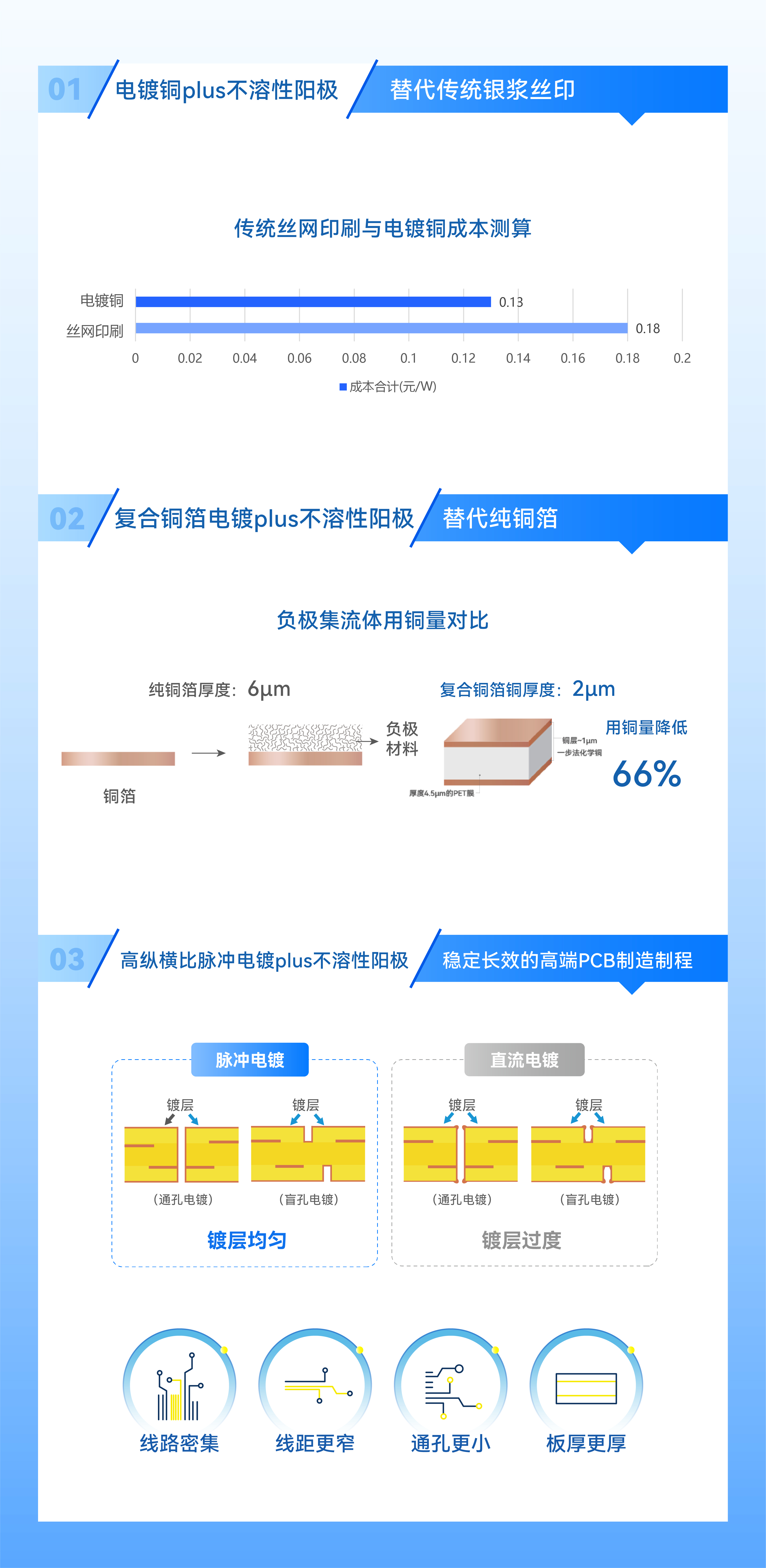 �齫����2(�й���)�ٷ���վ - IOS/��׿ͨ�ð�/�ֻ�APP����