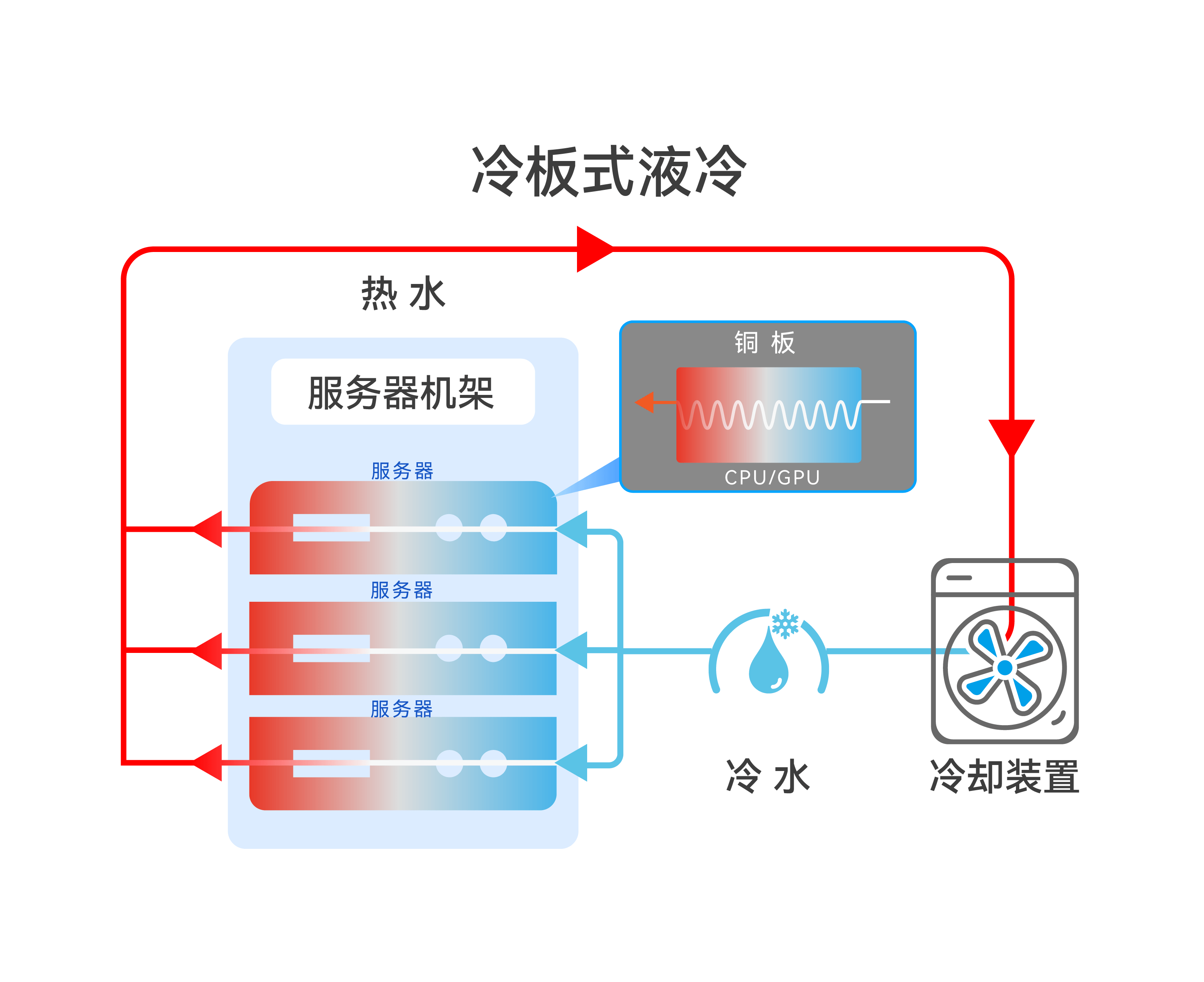 �齫����2(�й���)�ٷ���վ - IOS/��׿ͨ�ð�/�ֻ�APP����