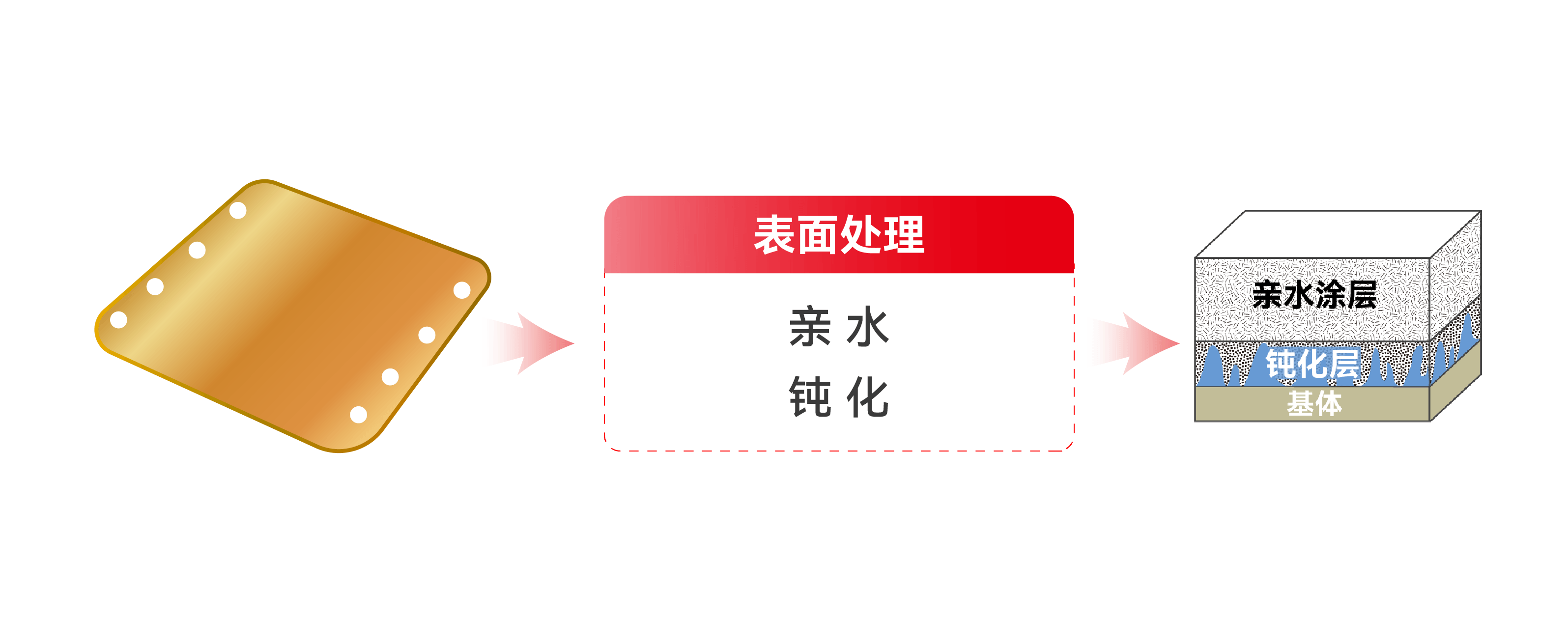 �齫����2(�й���)�ٷ���վ - IOS/��׿ͨ�ð�/�ֻ�APP����