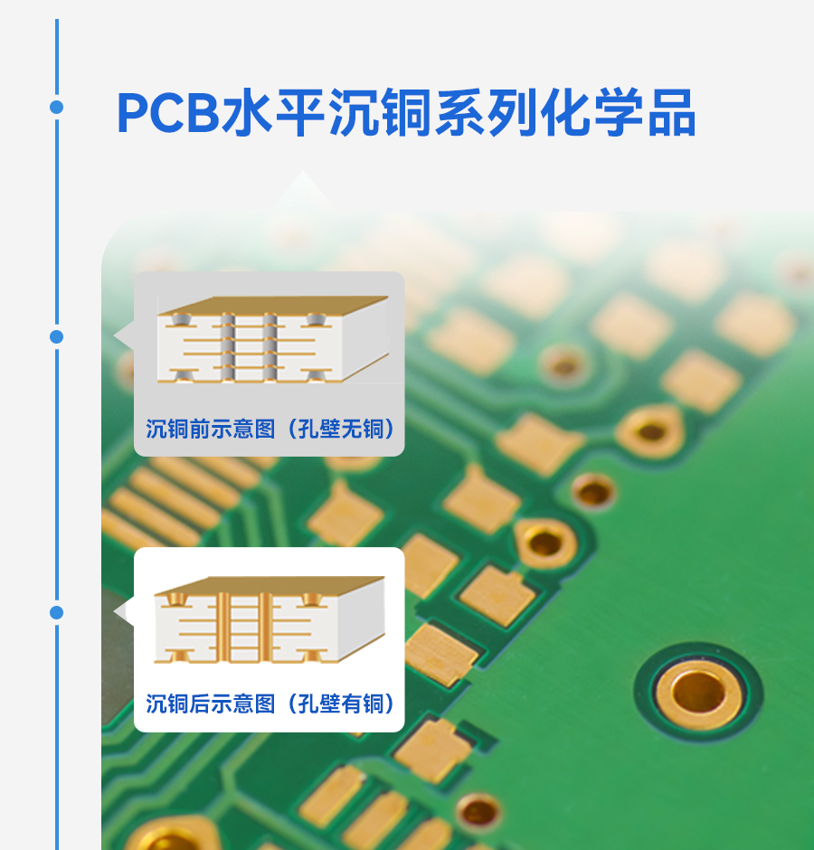 �齫����2(�й���)�ٷ���վ - IOS/��׿ͨ�ð�/�ֻ�APP����
