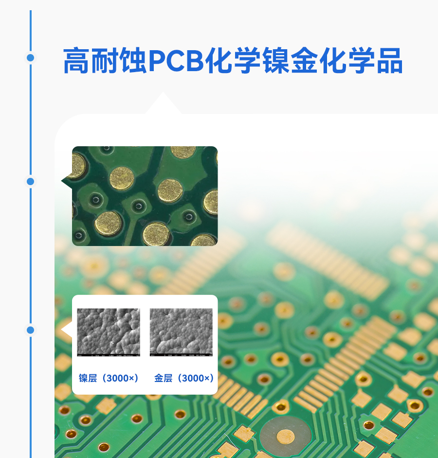 �齫����2(�й���)�ٷ���վ - IOS/��׿ͨ�ð�/�ֻ�APP����