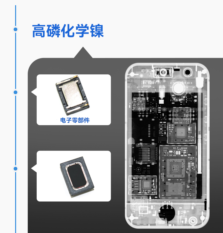 �齫����2(�й���)�ٷ���վ - IOS/��׿ͨ�ð�/�ֻ�APP����