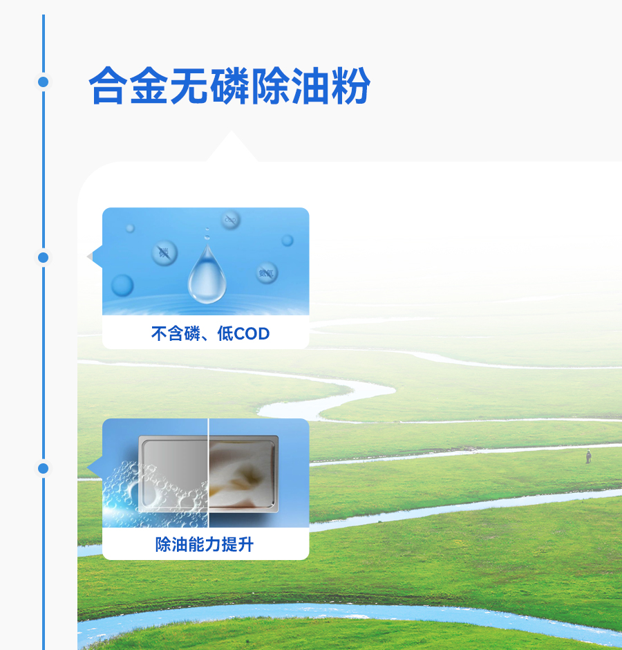 �齫����2(�й���)�ٷ���վ - IOS/��׿ͨ�ð�/�ֻ�APP����
