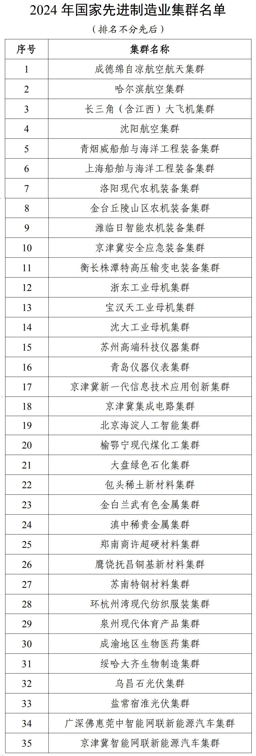 �齫����2(�й���)�ٷ���վ - IOS/��׿ͨ�ð�/�ֻ�APP����