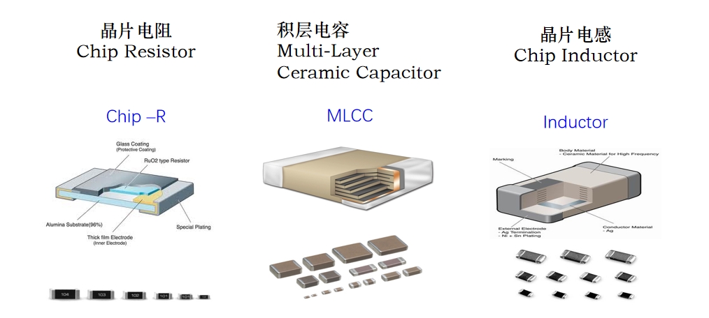 �齫����2(�й���)�ٷ���վ - IOS/��׿ͨ�ð�/�ֻ�APP����