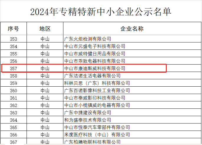 �齫����2(�й���)�ٷ���վ - IOS/��׿ͨ�ð�/�ֻ�APP����