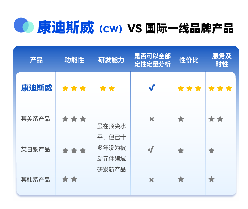 �齫����2(�й���)�ٷ���վ - IOS/��׿ͨ�ð�/�ֻ�APP����