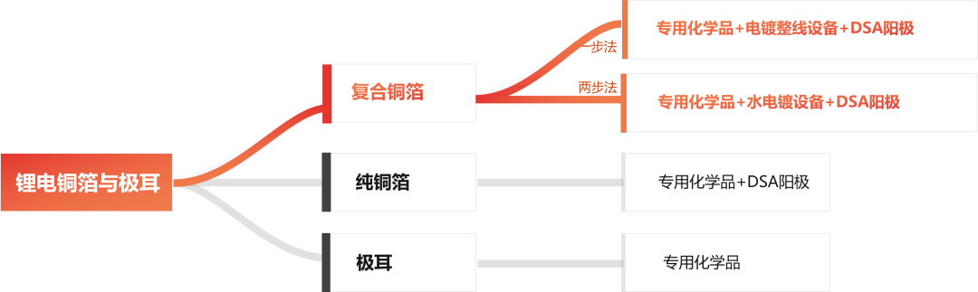 20250303153103_97545 Â齫ºúÁË2(ÖйúÓÎ)¹Ù·½ÍøÕ¾ - IOS/°²×¿Í¨Óðæ/ÊÖ»úAPPÏÂÔØ