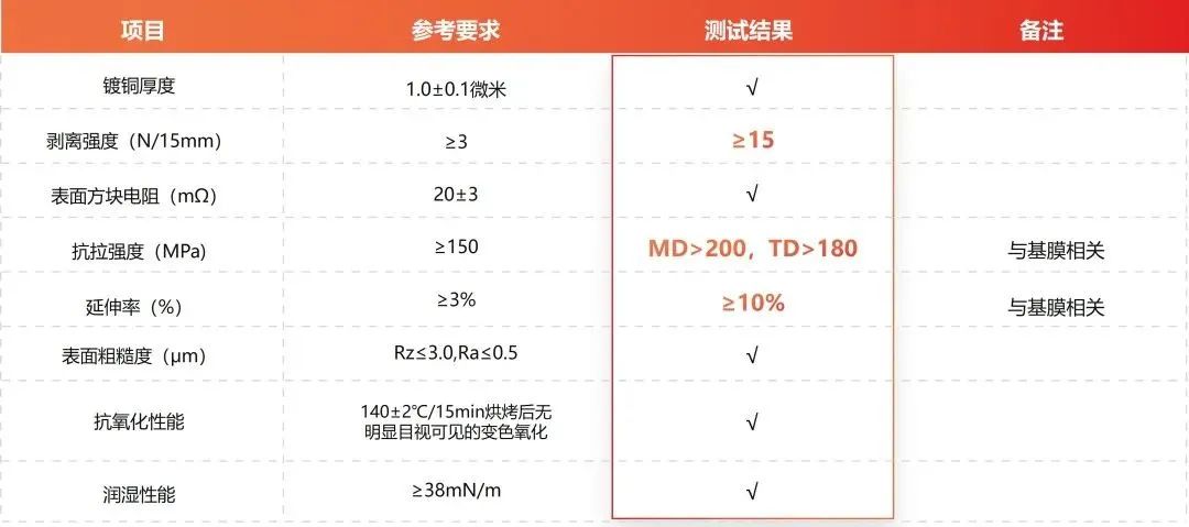 20250303153128_53267 Â齫ºúÁË2(ÖйúÓÎ)¹Ù·½ÍøÕ¾ - IOS/°²×¿Í¨Óðæ/ÊÖ»úAPPÏÂÔØ