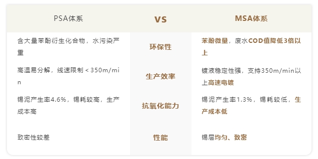 �齫����2(�й���)�ٷ���վ - IOS/��׿ͨ�ð�/�ֻ�APP����