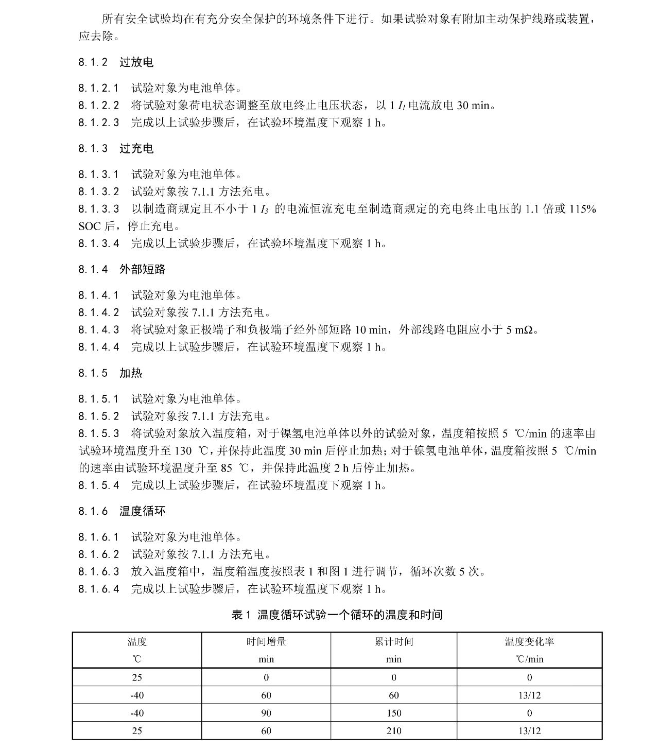 �齫����2(�й���)�ٷ���վ - IOS/��׿ͨ�ð�/�ֻ�APP����