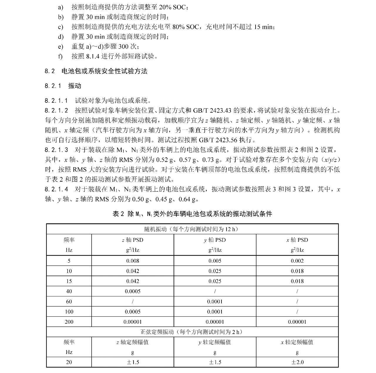�齫����2(�й���)�ٷ���վ - IOS/��׿ͨ�ð�/�ֻ�APP����