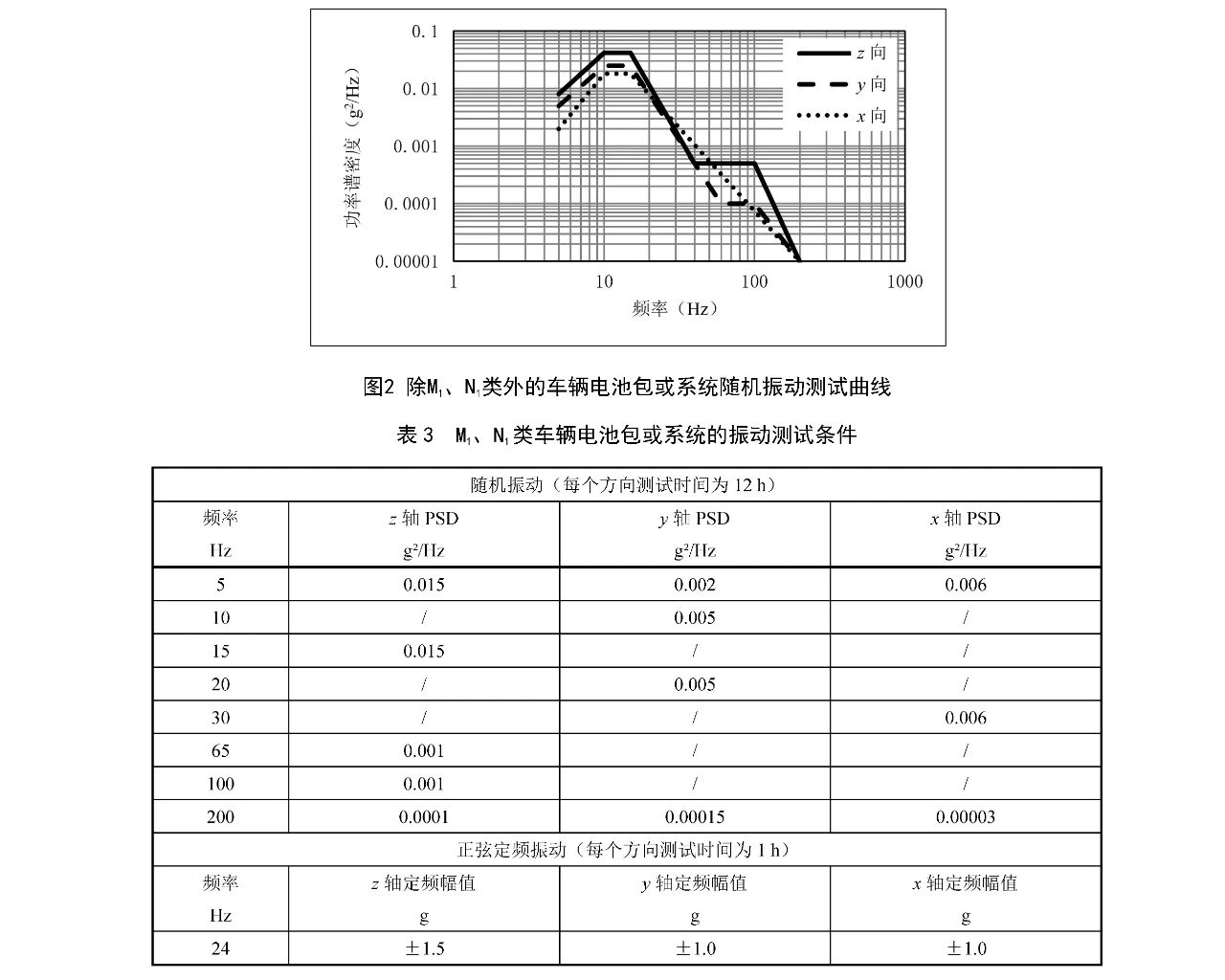 �齫����2(�й���)�ٷ���վ - IOS/��׿ͨ�ð�/�ֻ�APP����