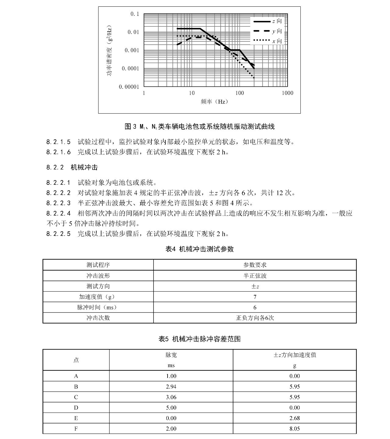 �齫����2(�й���)�ٷ���վ - IOS/��׿ͨ�ð�/�ֻ�APP����