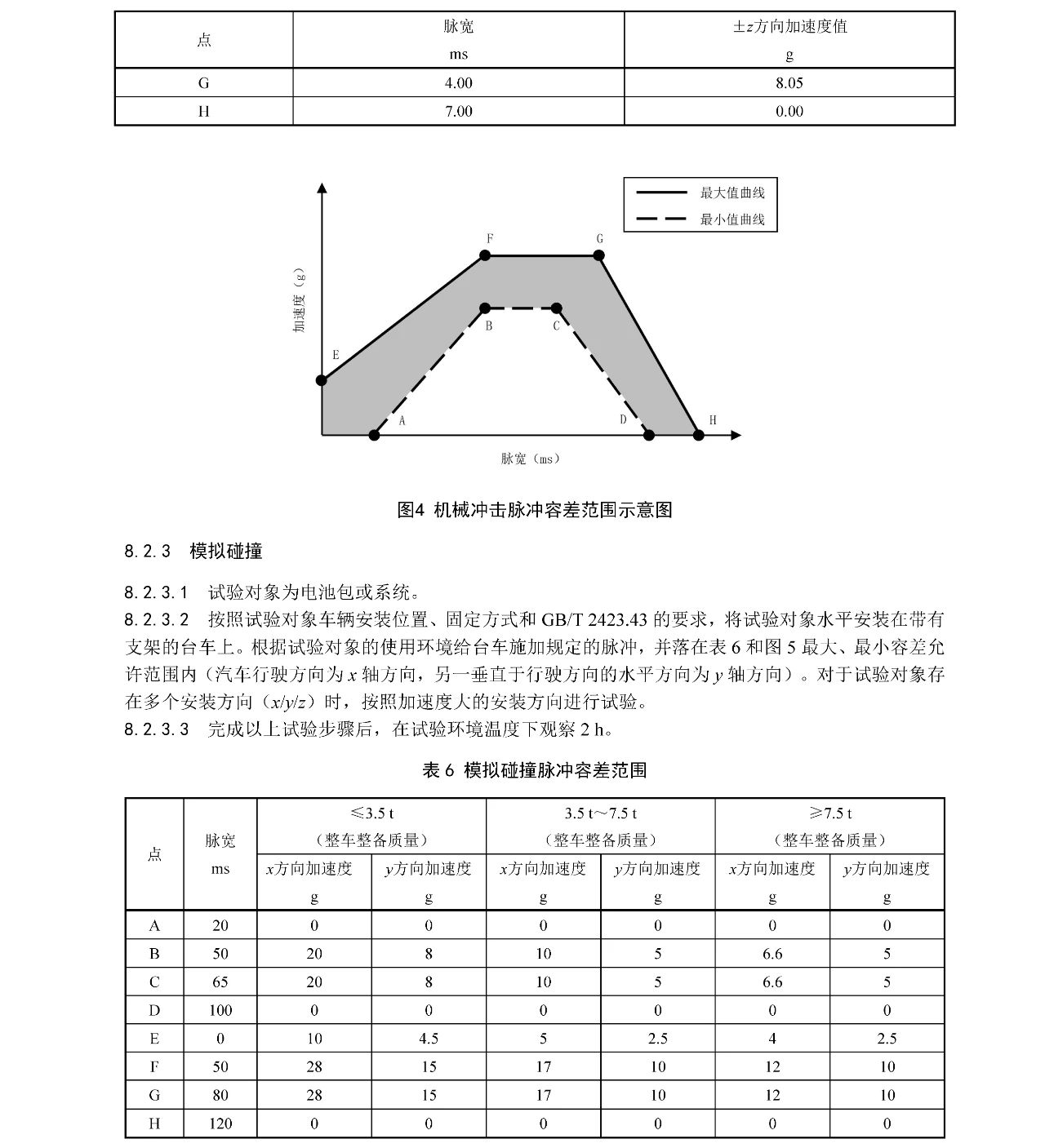 �齫����2(�й���)�ٷ���վ - IOS/��׿ͨ�ð�/�ֻ�APP����